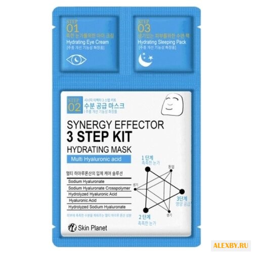 MIJIN Cosmetics Skin Planet