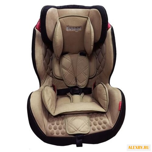 Автокресло группа 1 2 3 9-36