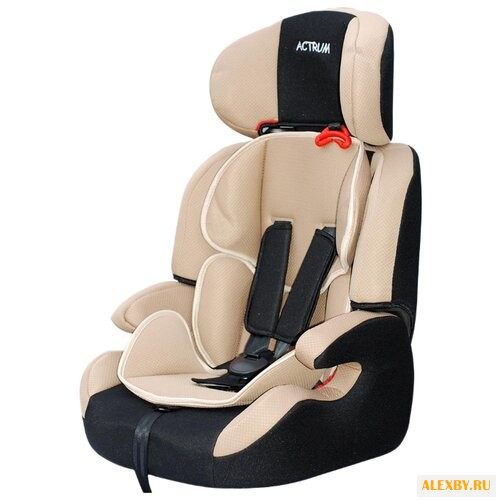 Автокресло группа 1 2 3 9-36