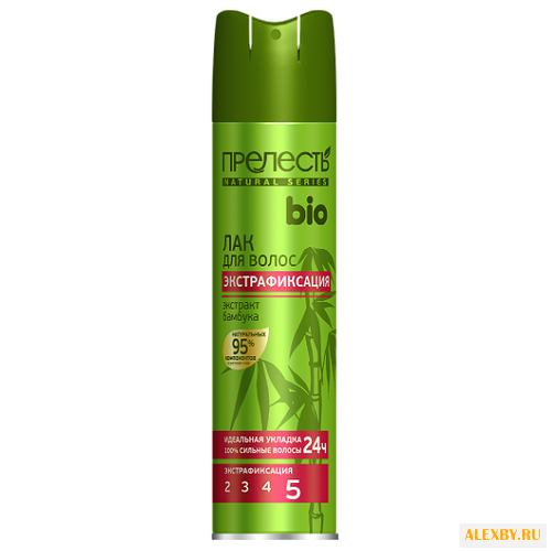 Прелесть Professional Лак для