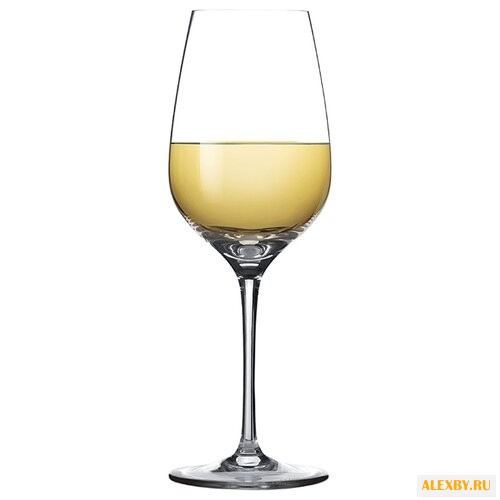Tescoma Бокалы для белого вина