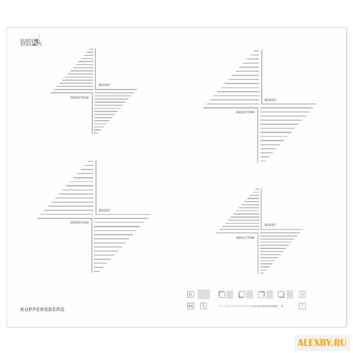 Варочная панель Kuppersberg ICS