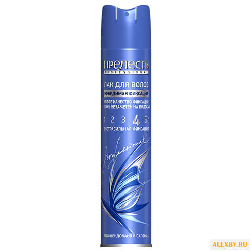 Прелесть Professional Лак для