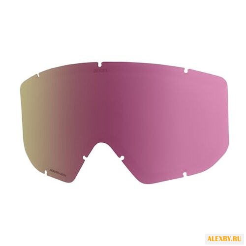 Линза ANON Relapse Sonar Lens