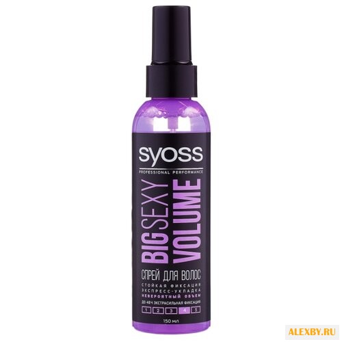 Syoss Спрей для укладки волос