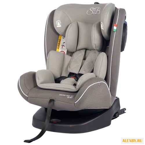 Автокресло группа 0 1 2 3 до
