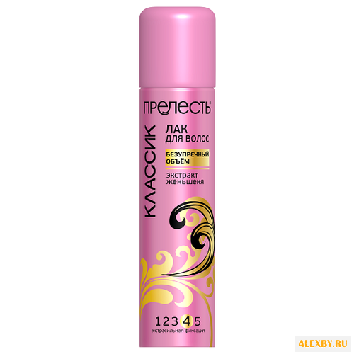 Прелесть Professional Лак для