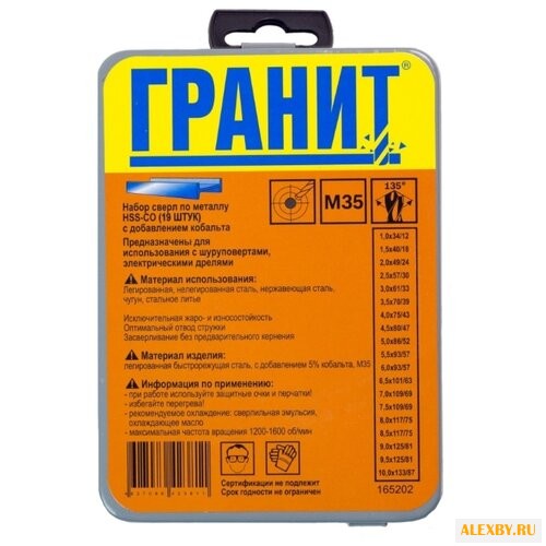 Набор сверл Гранит 165202 19 шт.
