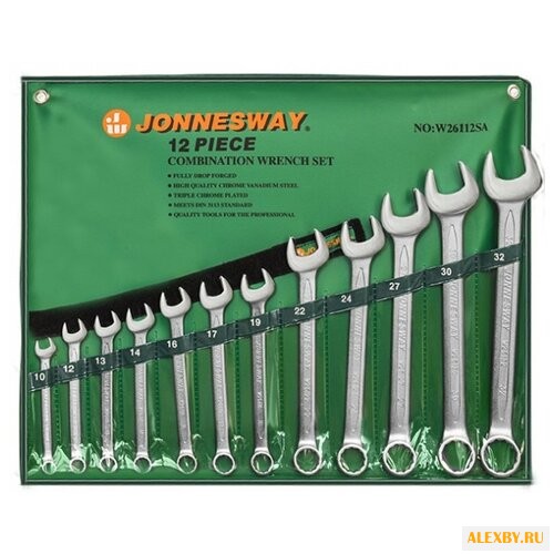 Набор гаечных ключей JONNESWAY