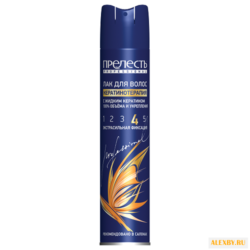 Прелесть Professional Лак для