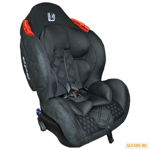 Автокресло группа 0 1 2 3 до