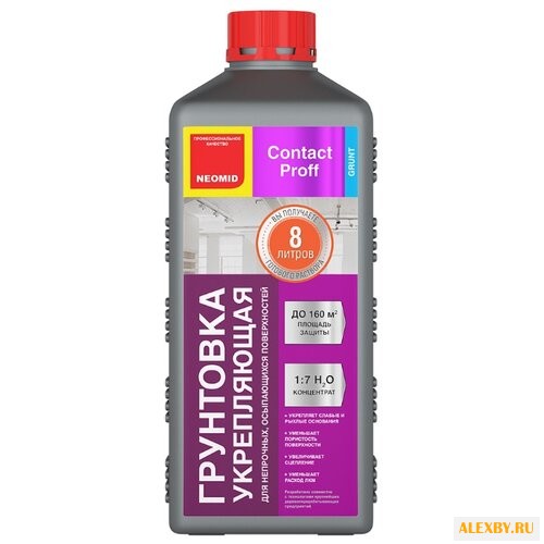 Грунтовка NEOMID Contact Proff
