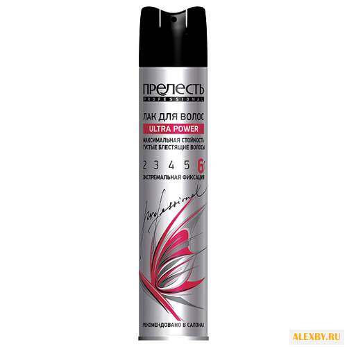 Прелесть Professional Лак для