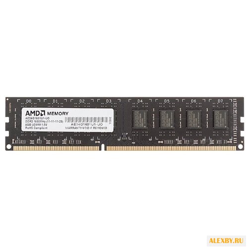Оперативная память AMD