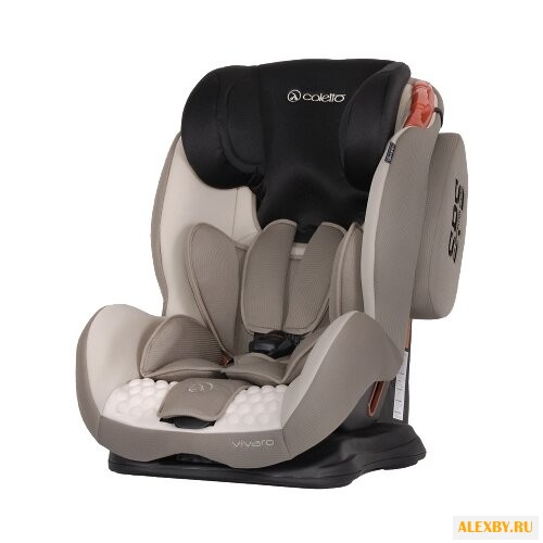 Автокресло группа 1 2 3 9-36