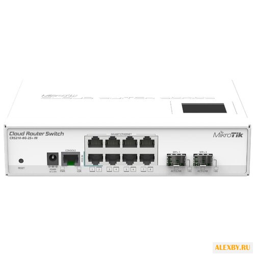 Коммутатор MikroTik Cloud
