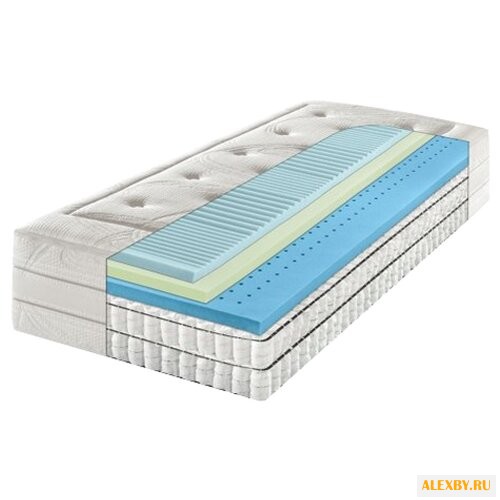 Матрас F.A.N. Frankenstolz