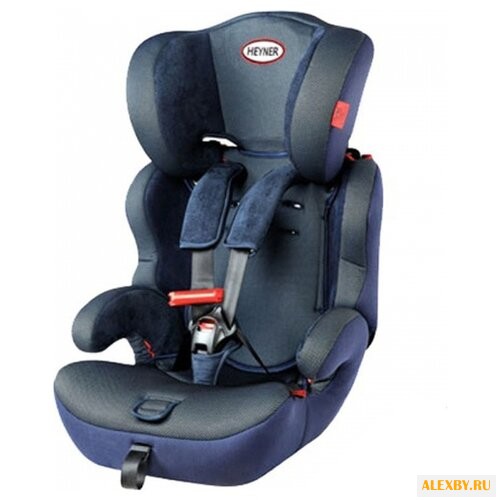 Автокресло группа 1 2 3 9-36