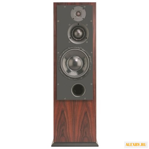 Акустическая система ATC