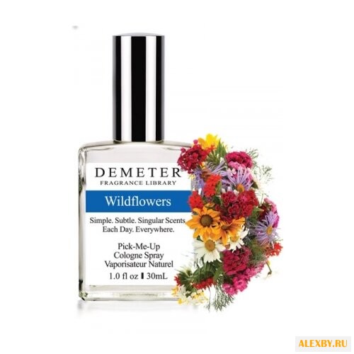 Demeter Fragrance Library