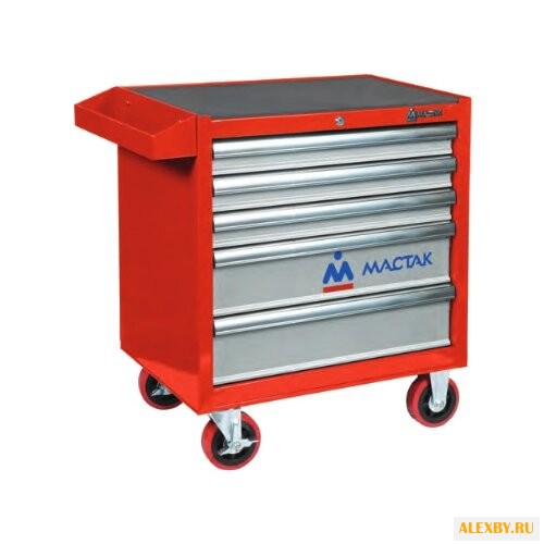 Набор инструментов МАСТАК
