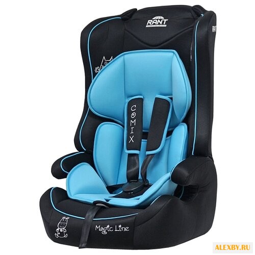 Автокресло группа 1 2 3 9-36