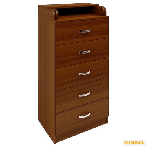 Пеленальный комод Мастер