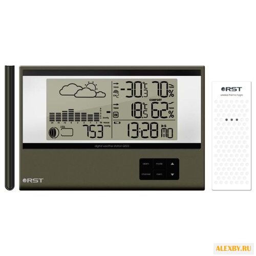 Метеостанция RST 02523