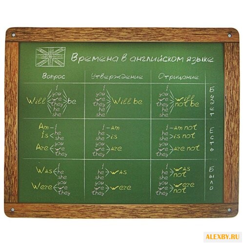 Коврик CBR CMP 027 English