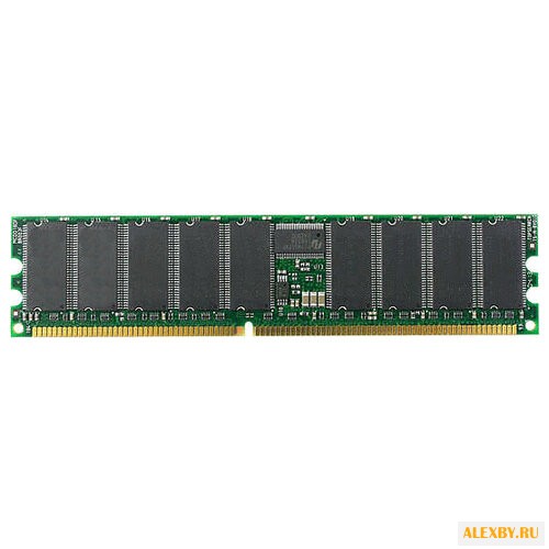 Оперативная память Corsair