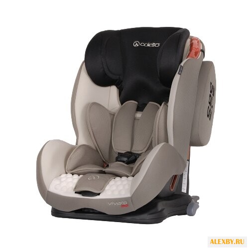 Автокресло группа 1 2 3 9-36