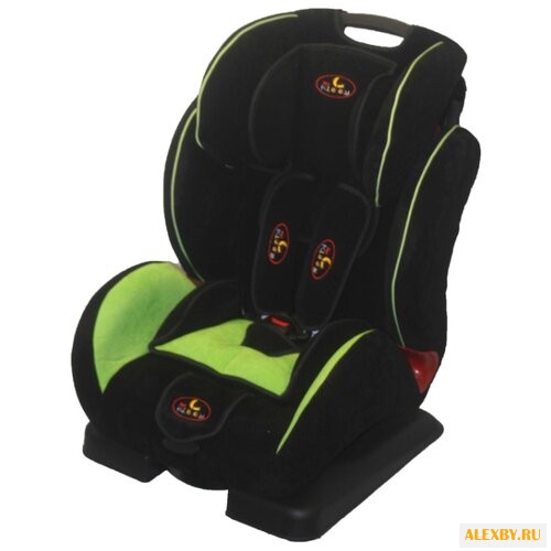 Автокресло группа 1 2 3 9-36