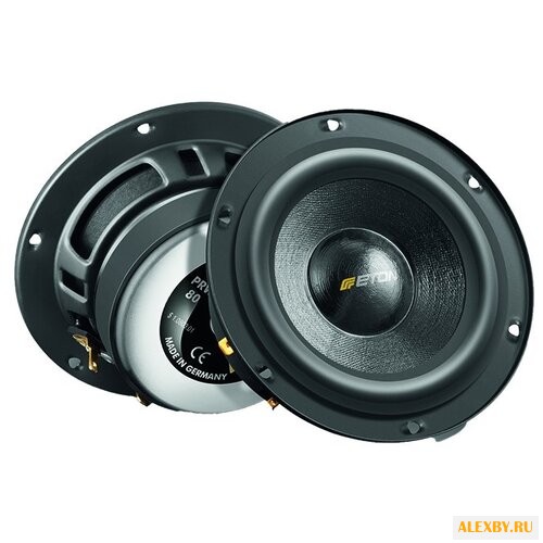 Автомобильная акустика Eton PRW