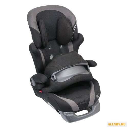 Автокресло группа 1 2 3 9-36