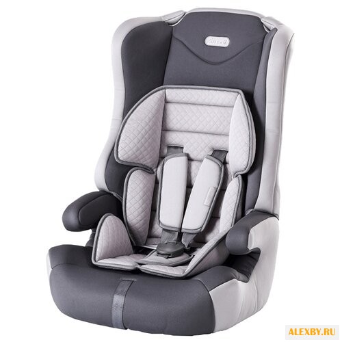 Автокресло группа 1 2 3 9-36