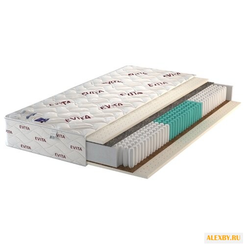 Матрас Evita Basis Plus
