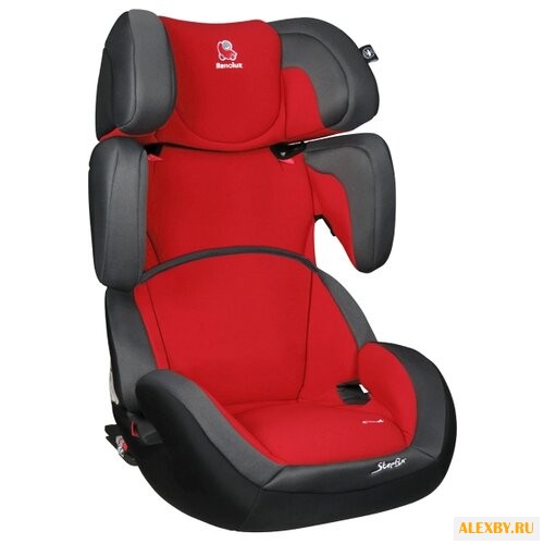 Автокресло группа 2 3 15-36 кг