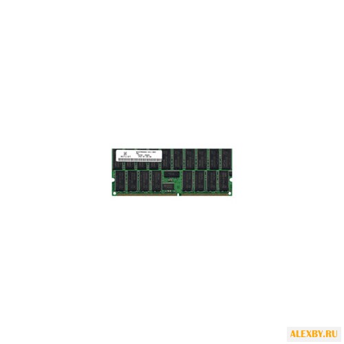 Оперативная память Kingston