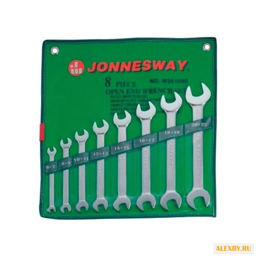 Набор гаечных ключей JONNESWAY