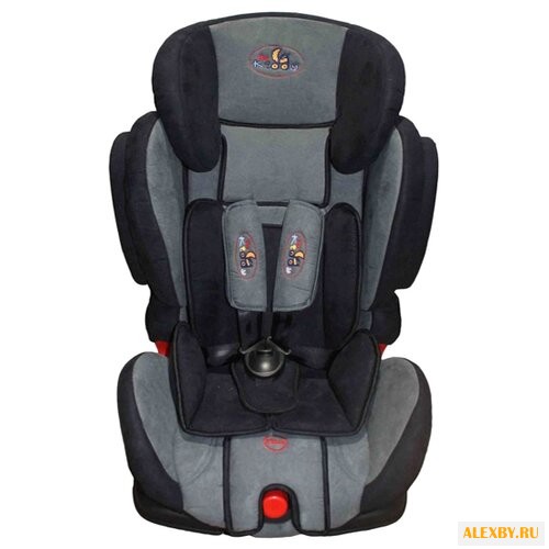 Автокресло группа 1 2 3 9-36