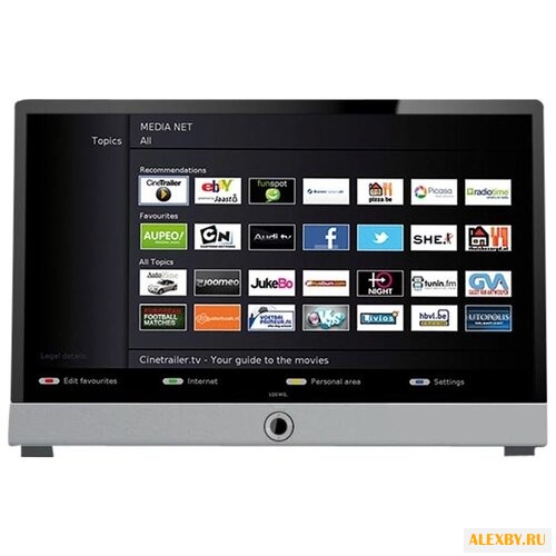 Телевизор Loewe Connect ID 46