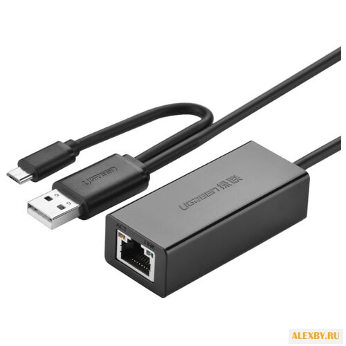 Ethernet-адаптер UGreen UG-30219