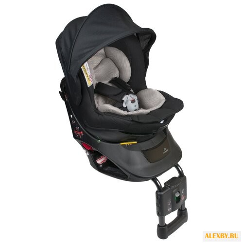 Автокресло группа 0 1 до 18 кг
