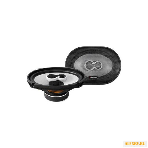 Автомобильная акустика VARTA