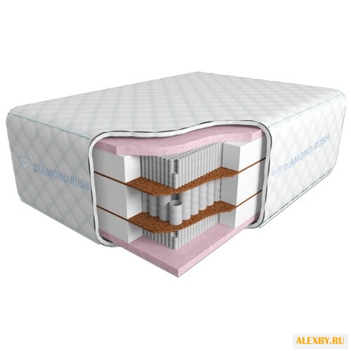 Матрас Diamond Rush Full Visco
