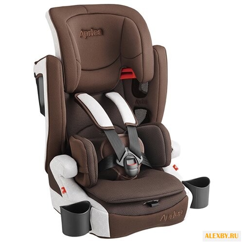 Автокресло группа 1 2 3 9-36