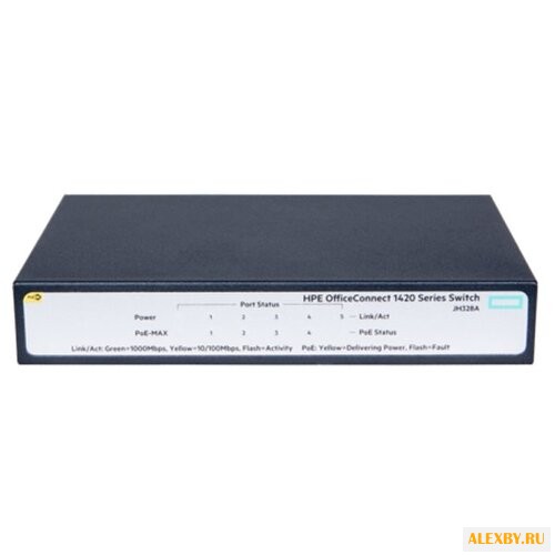 Коммутатор HP OfficeConnect