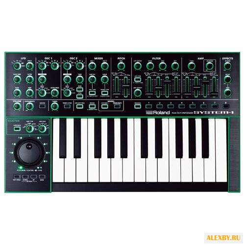 Синтезатор Roland System-1
