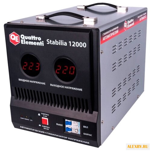 Стабилизатор напряжения Quattro