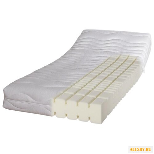 Матрас F.A.N. Frankenstolz